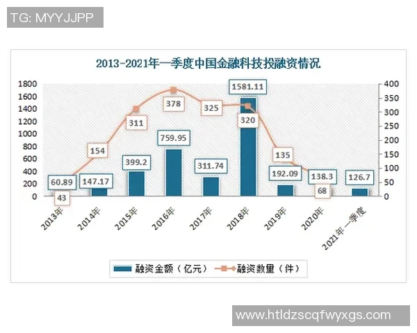 35岁体育运动员的职业生涯转折与未来发展趋势分析